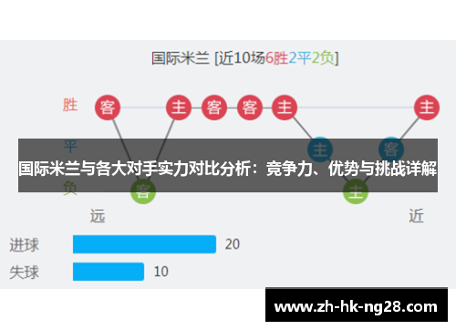 国际米兰与各大对手实力对比分析：竞争力、优势与挑战详解