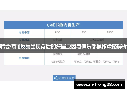 转会传闻反复出现背后的深层原因与俱乐部操作策略解析