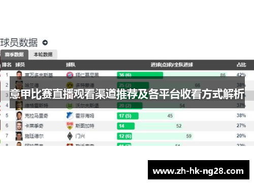 意甲比赛直播观看渠道推荐及各平台收看方式解析