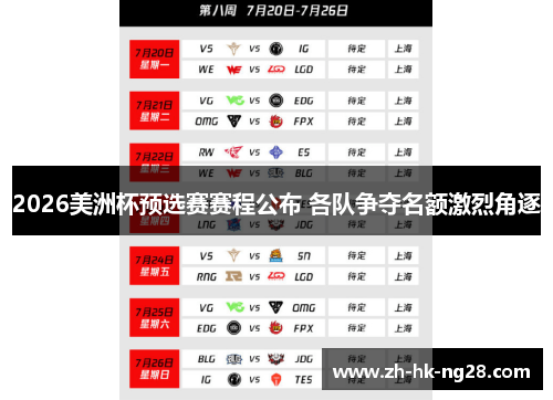2026美洲杯预选赛赛程公布 各队争夺名额激烈角逐