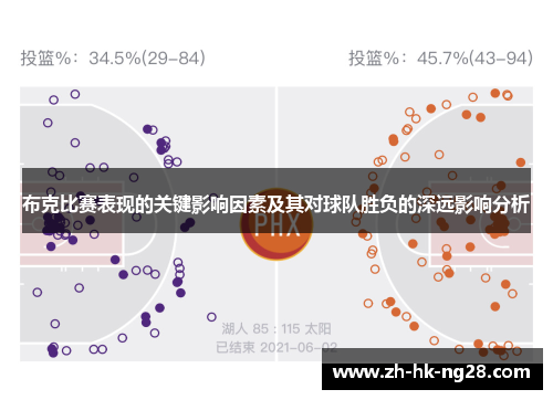 布克比赛表现的关键影响因素及其对球队胜负的深远影响分析