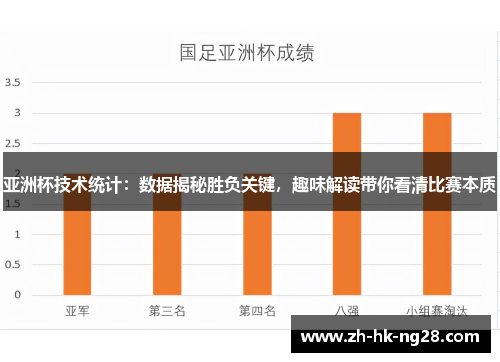 亚洲杯技术统计：数据揭秘胜负关键，趣味解读带你看清比赛本质