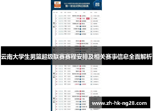 云南大学生男篮超级联赛赛程安排及相关赛事信息全面解析