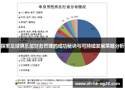 探索足球俱乐部财务管理的成功秘诀与可持续发展策略分析