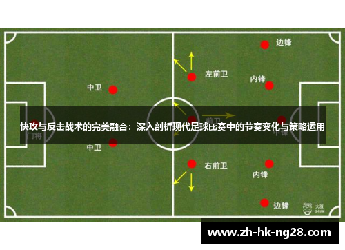 快攻与反击战术的完美融合：深入剖析现代足球比赛中的节奏变化与策略运用
