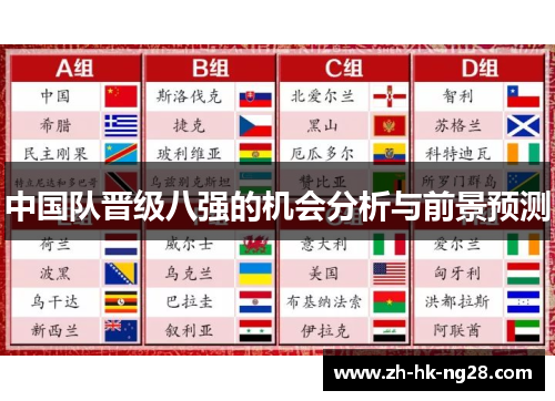 中国队晋级八强的机会分析与前景预测