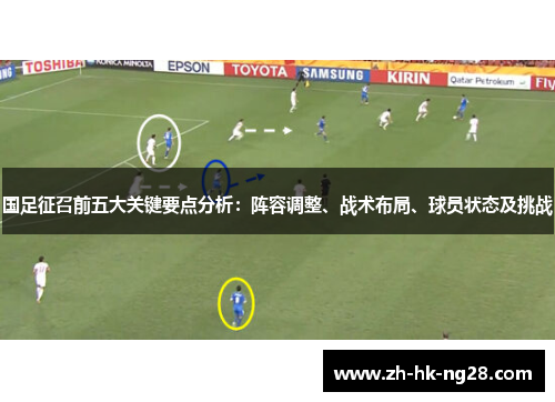 国足征召前五大关键要点分析：阵容调整、战术布局、球员状态及挑战