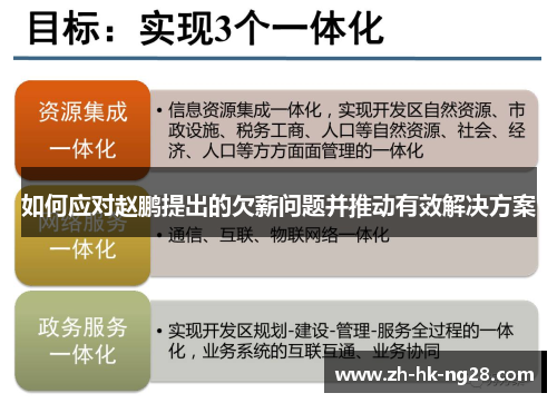 如何应对赵鹏提出的欠薪问题并推动有效解决方案