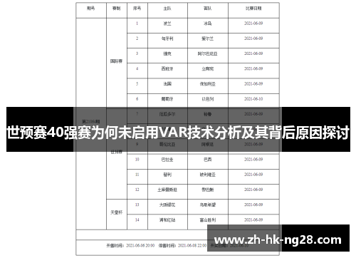 世预赛40强赛为何未启用VAR技术分析及其背后原因探讨
