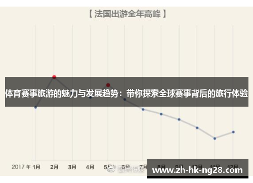 体育赛事旅游的魅力与发展趋势：带你探索全球赛事背后的旅行体验