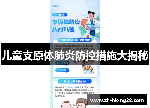 儿童支原体肺炎防控措施大揭秘
