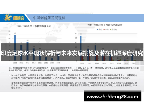 印度足球水平现状解析与未来发展挑战及潜在机遇深度研究